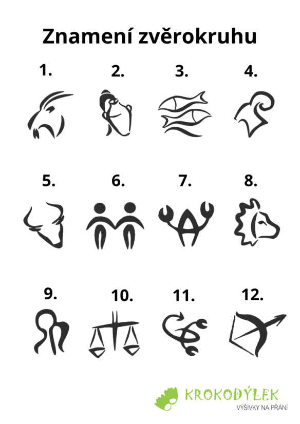 Tričko se znamením zvěrokruhu - Barva trička: Královská modrá